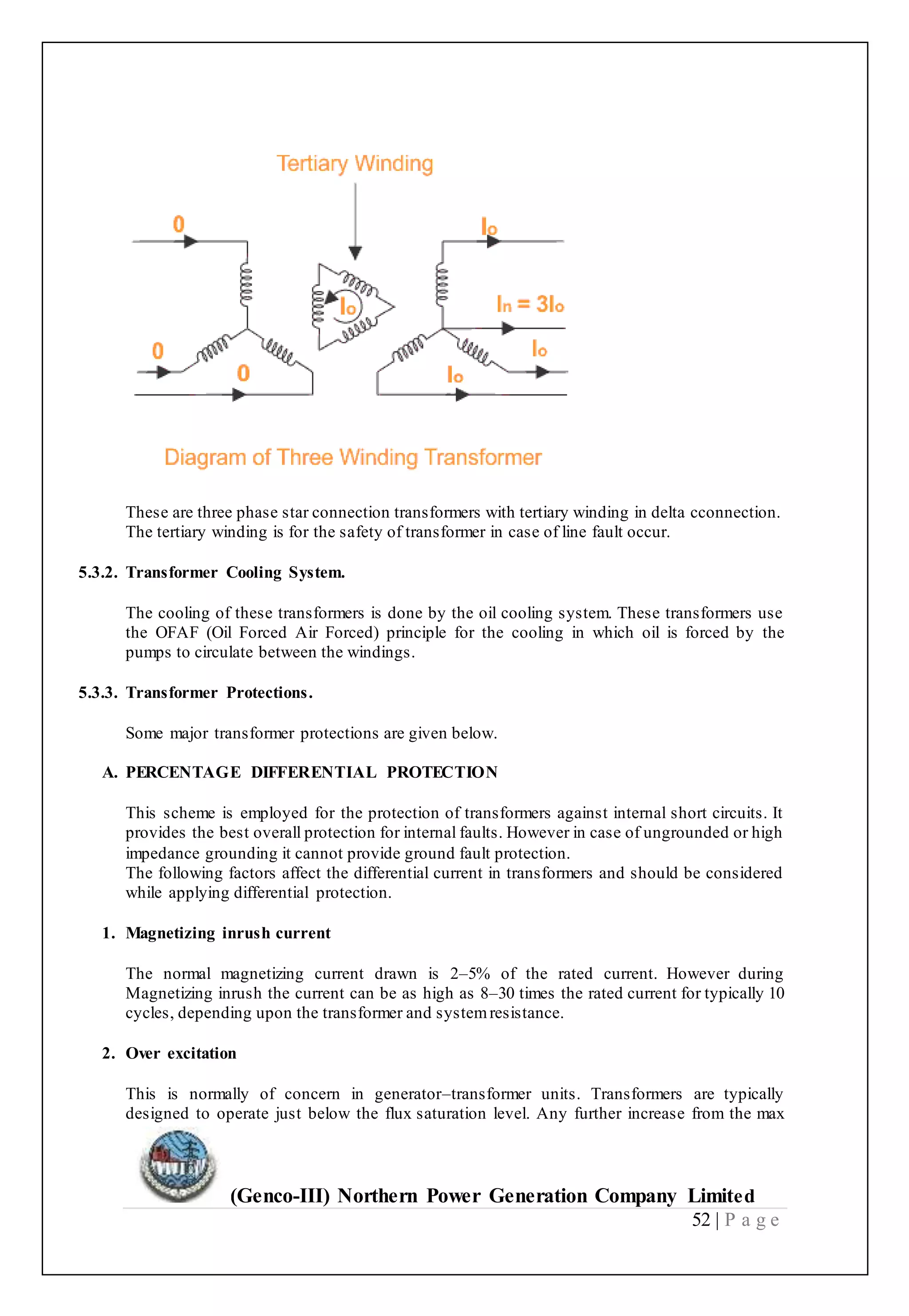 (Genco-III) Northern Power Generation Company Limited
52 | P a g e
These are three phase star connection transformers with tertiary winding in delta cconnection.
The tertiary winding is for the safety of transformer in case of line fault occur.
5.3.2. Transformer Cooling System.
The cooling of these transformers is done by the oil cooling system. These transformers use
the OFAF (Oil Forced Air Forced) principle for the cooling in which oil is forced by the
pumps to circulate between the windings.
5.3.3. Transformer Protections.
Some major transformer protections are given below.
A. PERCENTAGE DIFFERENTIAL PROTECTION
This scheme is employed for the protection of transformers against internal short circuits. It
provides the best overall protection for internal faults. However in case of ungrounded or high
impedance grounding it cannot provide ground fault protection.
The following factors affect the differential current in transformers and should be considered
while applying differential protection.
1. Magnetizing inrush current
The normal magnetizing current drawn is 2–5% of the rated current. However during
Magnetizing inrush the current can be as high as 8–30 times the rated current for typically 10
cycles, depending upon the transformer and systemresistance.
2. Over excitation
This is normally of concern in generator–transformer units. Transformers are typically
designed to operate just below the flux saturation level. Any further increase from the max
 