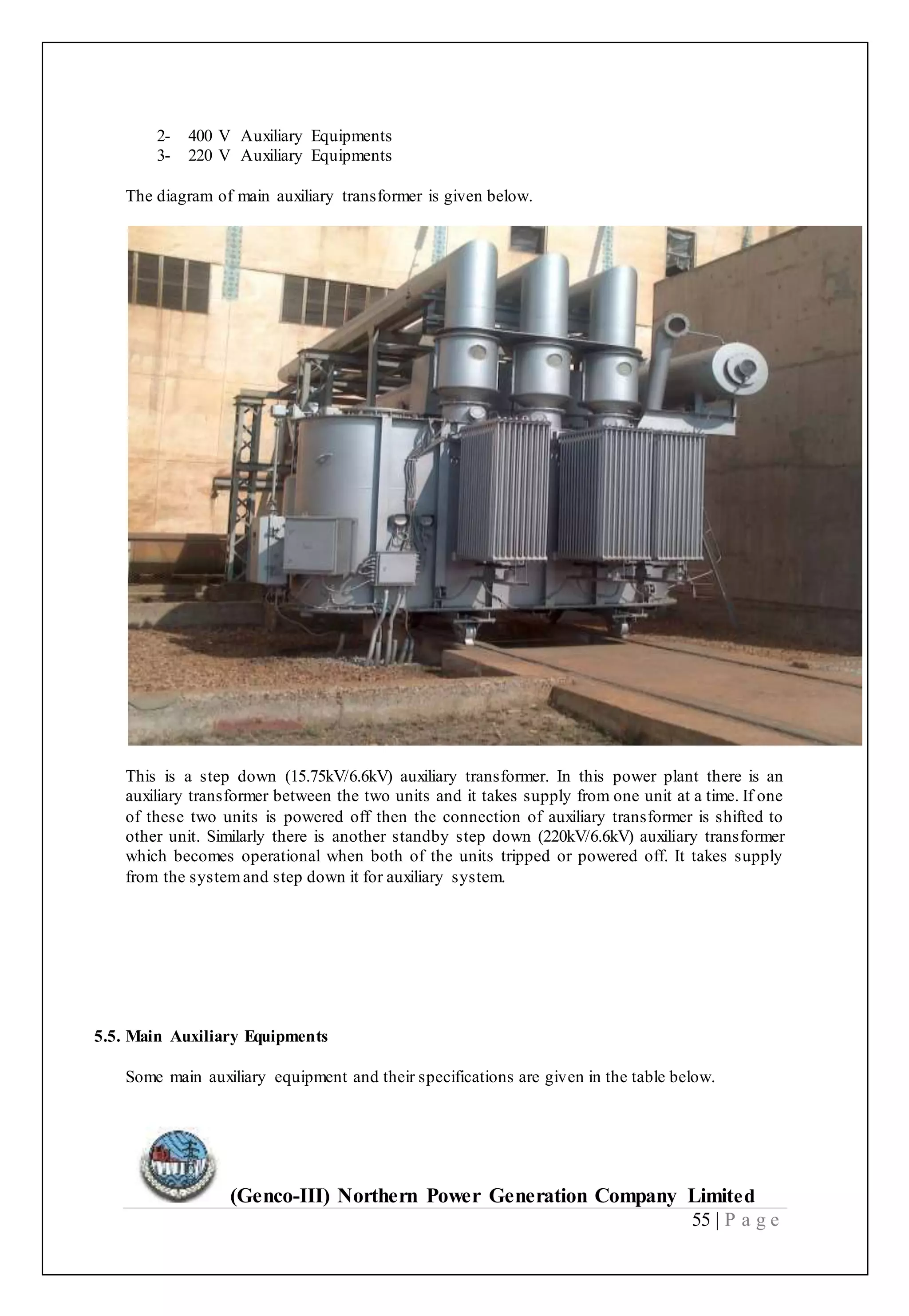 (Genco-III) Northern Power Generation Company Limited
55 | P a g e
2- 400 V Auxiliary Equipments
3- 220 V Auxiliary Equipments
The diagram of main auxiliary transformer is given below.
This is a step down (15.75kV/6.6kV) auxiliary transformer. In this power plant there is an
auxiliary transformer between the two units and it takes supply from one unit at a time. If one
of these two units is powered off then the connection of auxiliary transformer is shifted to
other unit. Similarly there is another standby step down (220kV/6.6kV) auxiliary transformer
which becomes operational when both of the units tripped or powered off. It takes supply
from the systemand step down it for auxiliary system.
5.5. Main Auxiliary Equipments
Some main auxiliary equipment and their specifications are given in the table below.
 