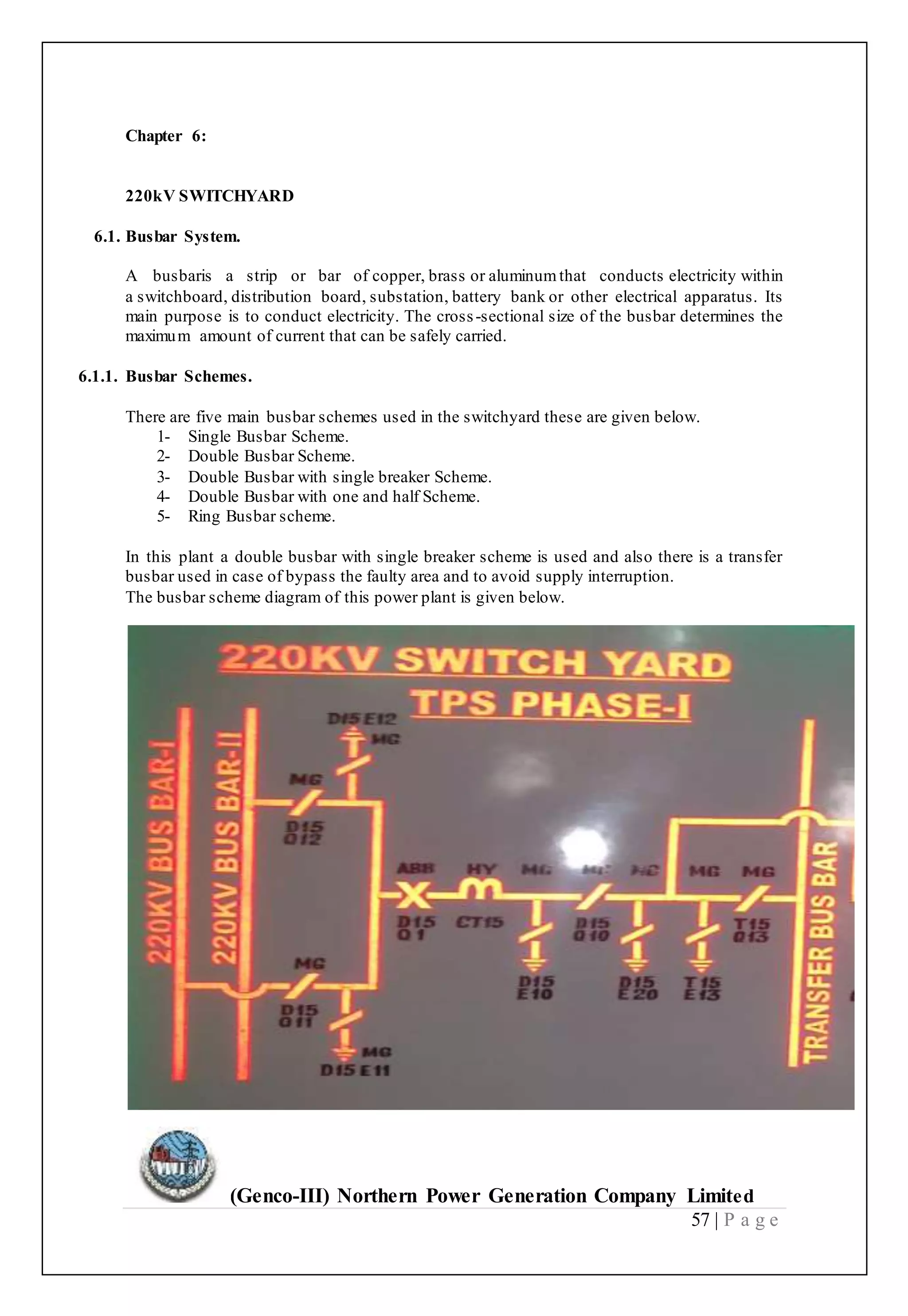 (Genco-III) Northern Power Generation Company Limited
57 | P a g e
6. Chapter 6:
220kV SWITCHYARD
6.1. Busbar System.
A busbaris a strip or bar of copper, brass or aluminum that conducts electricity within
a switchboard, distribution board, substation, battery bank or other electrical apparatus. Its
main purpose is to conduct electricity. The cross-sectional size of the busbar determines the
maximum amount of current that can be safely carried.
6.1.1. Busbar Schemes.
There are five main busbar schemes used in the switchyard these are given below.
1- Single Busbar Scheme.
2- Double Busbar Scheme.
3- Double Busbar with single breaker Scheme.
4- Double Busbar with one and half Scheme.
5- Ring Busbar scheme.
In this plant a double busbar with single breaker scheme is used and also there is a transfer
busbar used in case of bypass the faulty area and to avoid supply interruption.
The busbar scheme diagram of this power plant is given below.
 