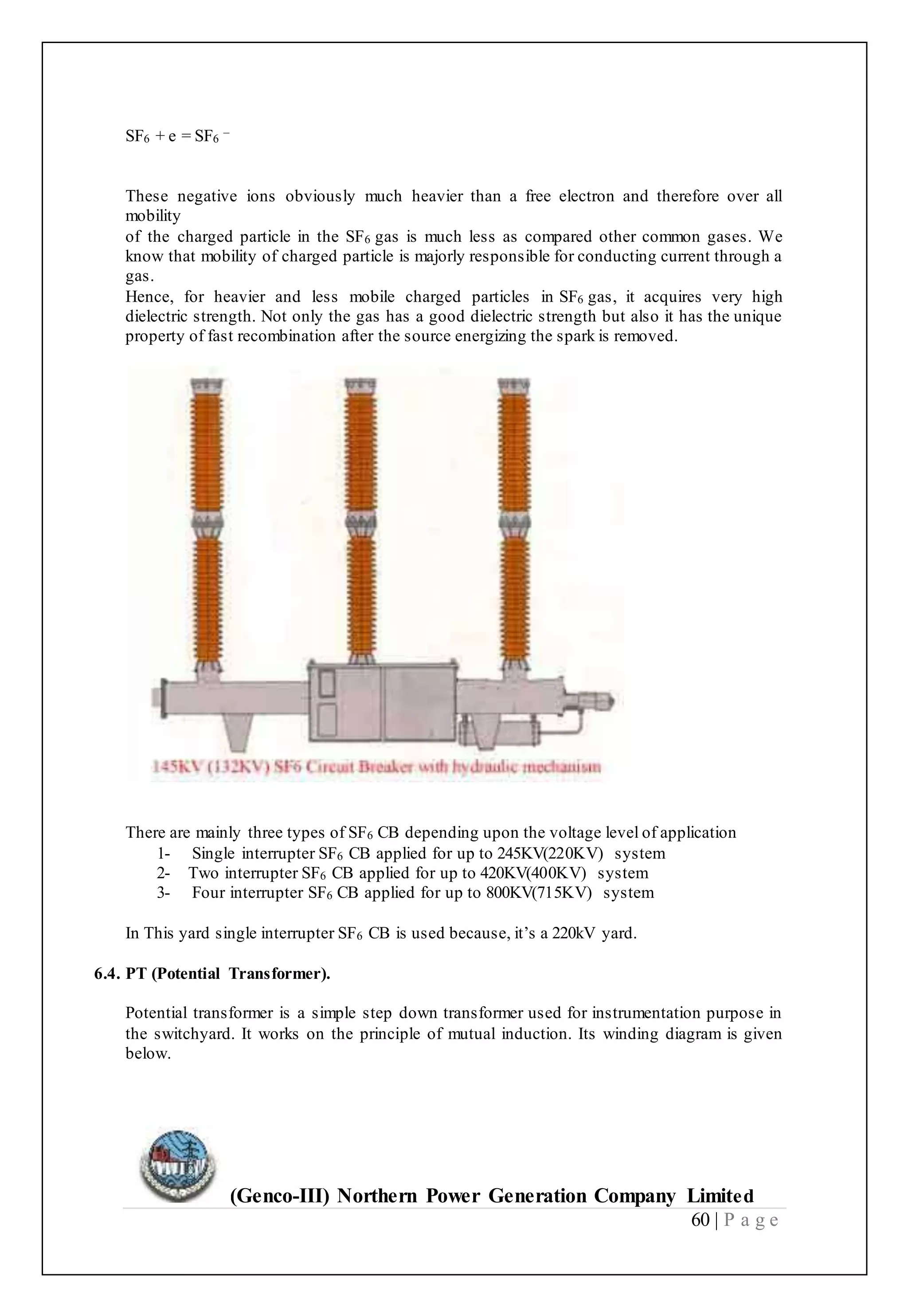 (Genco-III) Northern Power Generation Company Limited
60 | P a g e
SF6 + e = SF6
–
These negative ions obviously much heavier than a free electron and therefore over all
mobility
of the charged particle in the SF6 gas is much less as compared other common gases. We
know that mobility of charged particle is majorly responsible for conducting current through a
gas.
Hence, for heavier and less mobile charged particles in SF6 gas, it acquires very high
dielectric strength. Not only the gas has a good dielectric strength but also it has the unique
property of fast recombination after the source energizing the spark is removed.
There are mainly three types of SF6 CB depending upon the voltage level of application
1- Single interrupter SF6 CB applied for up to 245KV(220KV) system
2- Two interrupter SF6 CB applied for up to 420KV(400KV) system
3- Four interrupter SF6 CB applied for up to 800KV(715KV) system
In This yard single interrupter SF6 CB is used because, it’s a 220kV yard.
6.4. PT (Potential Transformer).
Potential transformer is a simple step down transformer used for instrumentation purpose in
the switchyard. It works on the principle of mutual induction. Its winding diagram is given
below.
 