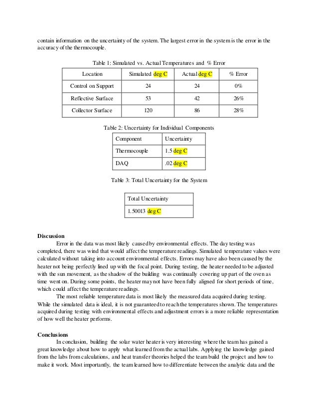 Solar oven ProjectReport