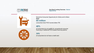One Road Lending Overview: Market
Opportunity
Nonprime Consumer Opportunity for Online and In-Store
Over:
65 million
consumers have FICO scores below 700
46%
of consumers do not qualify for conventional consumer
financing or traditional FICO-based financing options
34%
of consumers do not have a credit card
 
