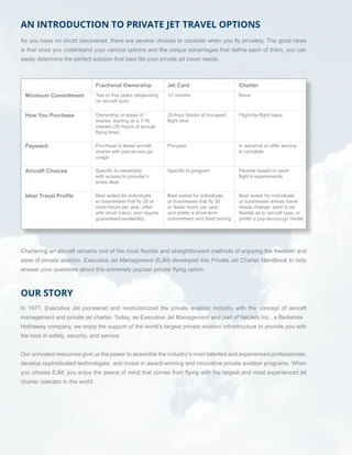 As you have no doubt discovered, there are several choices to consider when you fly privately. The good news
is that once you understand your various options and the unique advantages that define each of them, you can
easily determine the perfect solution that best fits your private jet travel needs.
Fractional Ownership Jet Card Charter
Minimum Commitment Two to five years (depending
on aircraft size)
12 months None
How You Purchase Ownership or lease of
shares, starting at a 1/16
interest (50 hours of annual
flying time)
25-hour blocks of occupied
flight time
Flight-by-flight basis
Payment Purchase or lease aircraft
shares with pay-as-you-go
usage
Pre-paid In advance or after service
is complete
Aircraft Choices Specific to ownership
with access to provider’s
entire fleet
Specific to program Flexible based on each
flight’s requirements
Ideal Travel Profile Best suited for individuals
or businesses that fly 25 or
more hours per year, often
with short notice, and require
guaranteed availability
Best suited for individuals
or businesses that fly 25
or fewer hours per year,
and prefer a short-term
commitment and fixed pricing
Best suited for individuals
or businesses whose travel
needs change, want to be
flexible as to aircraft type, or
prefer a pay-as-you-go model
In 1977, Executive Jet pioneered and revolutionized the private aviation industry with the concept of aircraft
management and private jet charter. Today, as Executive Jet Management and part of NetJets Inc., a Berkshire
Hathaway company, we enjoy the support of the world’s largest private aviation infrastructure to provide you with
the best in safety, security, and service.
Our unrivaled resources give us the power to assemble the industry’s most talented and experienced professionals,
develop sophisticated technologies, and invest in award-winning and innovative private aviation programs. When
you choose EJM, you enjoy the peace of mind that comes from flying with the largest and most experienced jet
charter operator in the world.
AN INTRODUCTION TO PRIVATE JET TRAVEL OPTIONS
Chartering an aircraft remains one of the most flexible and straightforward methods of enjoying the freedom and
ease of private aviation. Executive Jet Management (EJM) developed this Private Jet Charter Handbook to help
answer your questions about this extremely popular private flying option.
OUR STORY
 