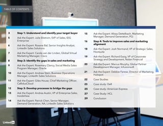 // S
TABLE OF CONTENTS
3	 Step 1: Understand and identify your target buyer
5	Ask the Expert: Julie Ekstrom, SVP of Sales, IDG
Enterprise
6	Ask the Expert: Roxane Bal, Senior Insights Analyst,
LinkedIn Sales Solutions
7	Ask the Expert: Carola van der Linden, Global Virtual
Marketing Manager, Cisco
8	 Step 2: Identify the gaps in sales and marketing
9	Ask the Expert: Rosemary Clancy, Social Media Sales
Program Manager, Oracle
10	Ask the Expert: Andrew Stein, Business Operations
Manager, LinkedIn Sales Solutions
11	Ask the Expert: Giles House, Chief Marketing Officer,
CallidusCloud
12	 Step 3: Develop processes to bridge the gaps
13	Ask the Expert: Andrea Austin, VP of Enterprise Sales,
InsideView
14	Ask the Expert: Patrick Chen, Senior Manager,
Demand Generation, NA, LinkedIn Sales Solutions
15	Ask the Expert: Alissa Dettelbach, Marketing
Manager, Demand Generation, PGi
16	Step 4: Tools to improve sales and marketing
alignment
18	Ask the Expert: Josh Normand, VP of Strategic Sales,
Hootsuite
19	Ask the Expert: Richard Essig, VP of Corporate
Strategy and Development, Nolan Financial
20	Ask the Expert: Marcus Murphy, Global Partner
Development Manager, Infusionsoft
21	Ask the Expert: Debbie Farese, Director of Marketing,
Hubspot
22	 Case Studies
23	 Case study: Dell
25	 Case study: American Express
27	 Case Study: HCL
29	Conclusion
 