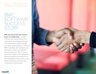 Solving Sales And Marketing Alignment | 4Solving Sales And Marketing Alignment | 4
BMC has found that their historic
buyer is transforming — quickly —
and now many other portions of an
organization are emerging as buyers
and implementers of their software.
As a result, there has been an effort at
BMC to develop new messaging and
narratives in order to resonate with
this changing buyer. This, of course,
has a major impact on the sales teams
and ensuring they are trained on this
new messaging and new buyer. Social
selling is going to continue to be a
cornerstone to their success.
BMC
SOFTWARE
SUCCESS
STORY
Step 1: Understand and
identify your target buyer
 