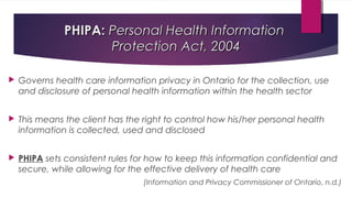 Phippa PBL Practice Standard Confidentiality and Privacy 2015 v.04