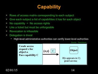 02/01/15 14
Capability
 Rows of access matrix corresponding to each subject
 Give each subject a list of capabilities it has for each object
 No capability = No access rights
 Like a ticket but must be unforgeable
 Revocation is infeasible
 Delegation is trivial
 High-level administrative authorities can certify lower-level authorities
Source: Tanenbaum
 