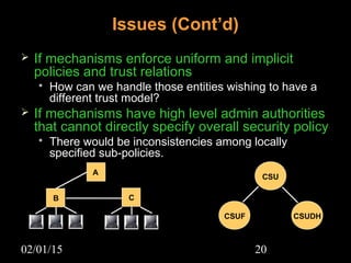 02/01/15 20
Issues (Cont’d)
 If mechanisms enforce uniform and implicit
policies and trust relations
 How can we handle those entities wishing to have a
different trust model?
 If mechanisms have high level admin authorities
that cannot directly specify overall security policy
 There would be inconsistencies among locally
specified sub-policies.
CSU
CSUF CSUDH
A
B C
 