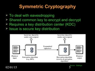 02/01/15 5
Symmetric Cryptography
 To deal with eavesdropping
 Shared common key to encrypt and decrypt
 Requires a key distribution center (KDC)
 Issue is secure key distribution
Source: Stallings
 