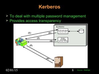 02/01/15 8
Kerberos
 To deal with multiple password management
 Provides access transparency
Source: Stallings
 