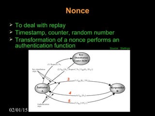 02/01/15 9
Nonce
 To deal with replay
 Timestamp, counter, random number
 Transformation of a nonce performs an
authentication function Source: Stallings
3
4
5
 