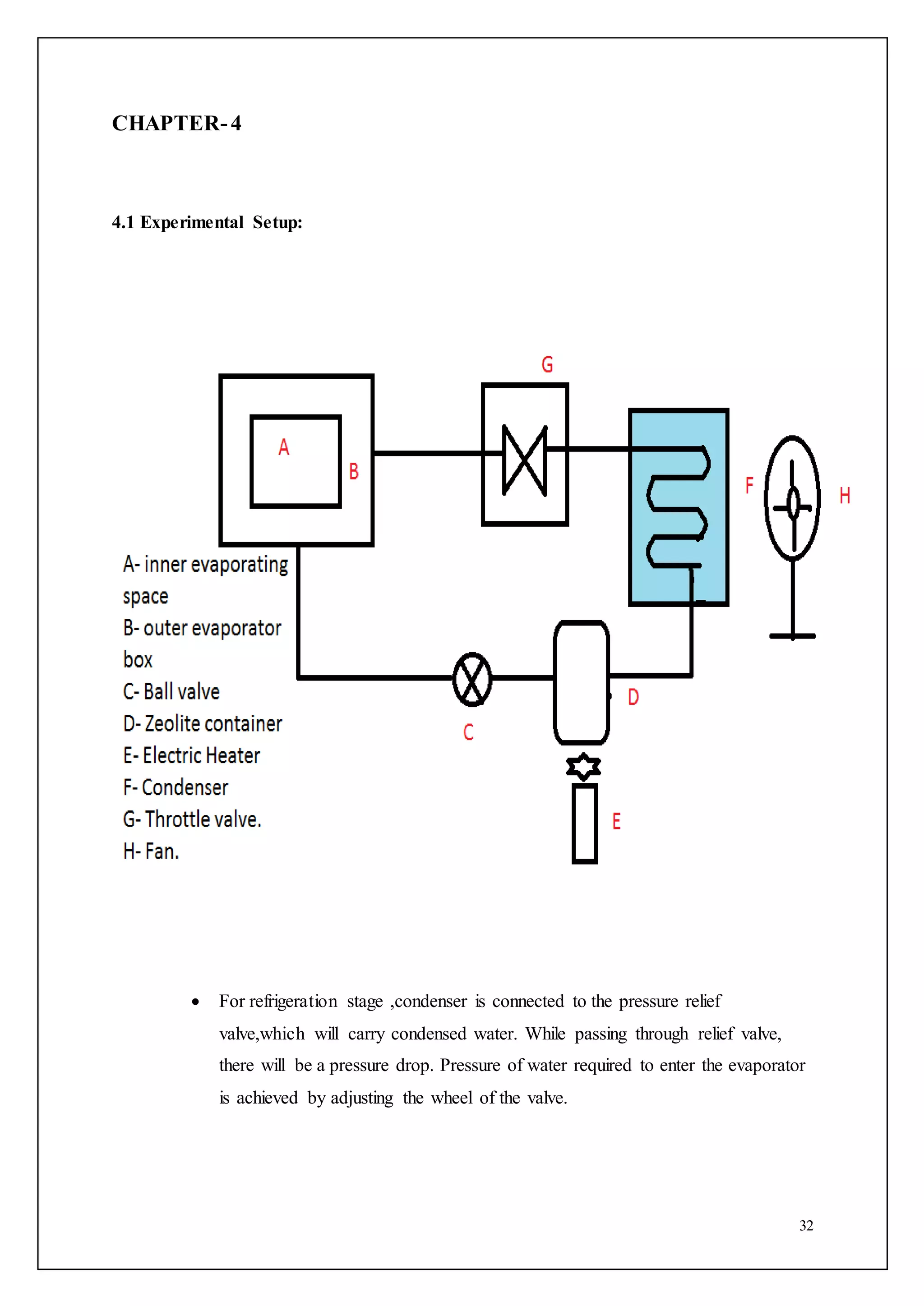 32
CHAPTER-4
4.1 Experimental Setup:
 For refrigeration stage ,condenser is connected to the pressure relief
valve,which will carry condensed water. While passing through relief valve,
there will be a pressure drop. Pressure of water required to enter the evaporator
is achieved by adjusting the wheel of the valve.
 