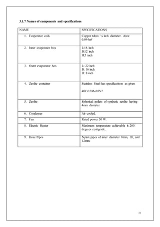 31
3.1.7 Names of components and specifications
NAME SPECIFICATIONS
1. Evaporator coils Copper tubes: ¼ inch diameter. Area:
0.044m2
2. Inner evaporator box L:18 inch
B:12 inch
H:5 inch
3. Outer evaporator box L: 22 inch
B: 16 inch
H: 8 inch
4. Zeolite container Stainless Steel has specifications as given
40Cr13Mo10V2
5. Zeolite Spherical pellets of synthetic zeolite having
4mm diameter
6. Condenser Air cooled.
7. Fan Rated power 50 W.
8. Electric Heater Maximum temperature achievable is 200
degrees centigrade.
9. Hose Pipes Nylon pipes of inner diameter 8mm, 10,, and
12mm.
 