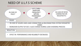 An Under frequency Load Shedding Scheme for | PPTX