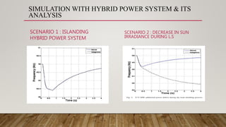 An Under frequency Load Shedding Scheme for | PPTX