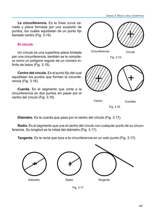 69
Unidad 3. Dibujo lineal geométrico
La circunferencia. Es la línea curva ce-
rrada y plana formada por una sucesión de
puntos, los cuales equidistan de un punto fijo
llamado centro (Fig. 3.15).
Circunferencia Círculo
Fig. 3.15
El círculo
Un círculo es una superficie plana limitada
por una circunferencia; también se le conside-
ra como un polígono regular de un número in-
finito de lados (Fig. 3.15).
Centro del círculo. Es el punto fijo del cual
equidistan los puntos que forman la circunfe-
rencia (Fig. 3.16).
Cuerda. Es el segmento que corta a la
circunferencia en dos puntos sin pasar por el
centro del círculo (Fig. 3.16)
Fig. 3.16
Centro Cuerdas
Diámetro. Es la cuerda que pasa por el centro del círculo (Fig. 3.17).
Radio. Es el segmento que une el centro del círculo con cualquier punto de su circun-
ferencia. Su longitud es la mitad del diámetro (Fig. 3.17).
Tangente. Es la recta que toca a la circunferencia en un solo punto (Fig. 3.17).
Diámetro Radio Tangente
Fig. 3.17
 