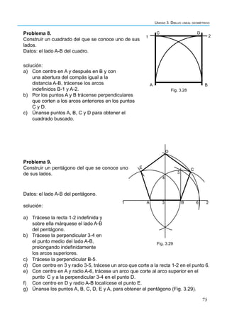 75
Unidad 3. Dibujo lineal geométrico
D
C
B
A
1 2
Fig. 3.28
Problema 8.
Construir un cuadrado del que se conoce uno de sus
lados.
Datos: el lado A-B del cuadro.
solución:
a) Con centro en A y después en B y con
una abertura del compás igual a la
distancia A-B, trácense los arcos
indefinidos B-1 y A-2.
b) Por los puntos A y B trácense perpendiculares 		
que corten a los arcos anteriores en los puntos
C y D.
c) Únanse puntos A, B, C y D para obtener el
cuadrado buscado.
Problema 9.
Construir un pentágono del que se conoce uno
de sus lados.
1
Datos: el lado A-B del pentágono.
solución:
a) Trácese la recta 1-2 indefinida y
sobre ella márquese el lado A-B
del pentágono.
b) Trácese la perpendicular 3-4 en
el punto medio del lado A-B,
prolongando indefinidamente
los arcos superiores.
c) Trácese la perpendicular B-5.
d) Con centro en 3 y radio 3-5, trácese un arco que corte a la recta 1-2 en el punto 6.
e) Con centro en A y radio A-6, trácese un arco que corte al arco superior en el
punto C y a la perpendicular 3-4 en el punto D.
f) Con centro en D y radio A-B localícese el punto E.
g) Únanse los puntos A, B, C, D, E y A, para obtener el pentágono (Fig. 3.29).
Fig. 3.29
E
C
5
D
A 3 B 2
4
6
 