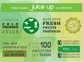 what makes Juice Up so different