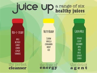 GreenMile
spinach
celery
cucumber
apple
pear
basil
ginger
lemon
Red-e-steady
Apple
beetroot
carrot
lemon
ginger
turmeric
NuttyBuddy
Cashew
vanilla
cinnamon
honey
h2o
