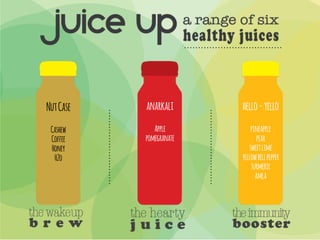 anarkali
Apple
pomegranate
NutCase
Cashew
Coffee
Honey
H2o
hello-yello
pineapple
pear
sweetlime
yellowbellpepper
turmeric
amla