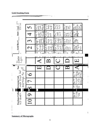 Grid Tracking Form
Summary of Micrographs
6
 