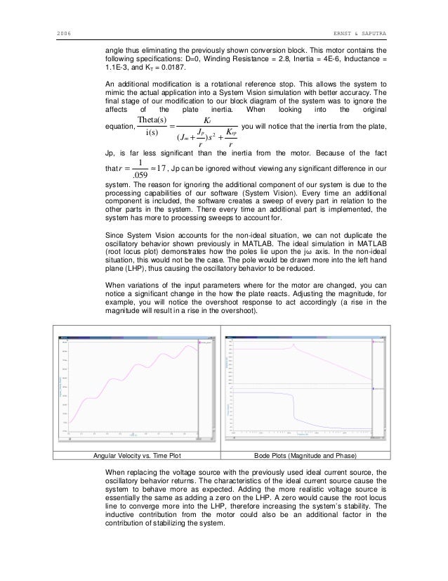 Unity Feedback PD Controller Design For An Electronic Throttle Body