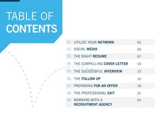 TABLE OF
CONTENTS
SOCIAL MEDIA02.
THE RIGHT RESUME03.
THE COMPELLING COVER LETTER04.
THE SUCCESSFUL INTERVIEW05.
THE FOLLO...