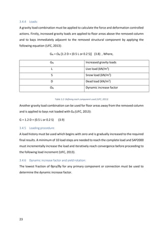 23
3.4.4 Loads:
A gravity load combination must be applied to calculate the force and deformation controlled
actions. Firstly, increased gravity loads are applied to floor areas above the removed column
and to bays immediately adjacent to the removed structural component by applying the
following equation (UFC, 2013):
GN = ΩN [1.2 D + (0.5 L or 0.2 S)] (3.8) , Where,
GN Increased gravity loads
L Live load (kN/m2)
S Snow load (kN/m2)
D Dead load (kN/m2)
ΩN Dynamic increase factor
Table 3.2: Defining each component used (UFC, 2013)
Another gravity load combination can be used for floor areas away from the removed column
and is applied to bays not loaded with GN (UFC, 2013):
G = 1.2 D + (0.5 L or 0.2 S) (3.9)
3.4.5 Loading procedure:
A load history must be used which begins with zero and is gradually increased to the required
final results. A minimum of 10 load steps are needed to reach the complete load and SAP2000
must incrementally increase the load and iteratively reach convergence before proceeding to
the following load increment (UFC, 2013).
3.4.6 Dynamic increase factor and yield rotation:
The lowest fraction of θpra/θy for any primary component or connection must be used to
determine the dynamic increase factor.
 