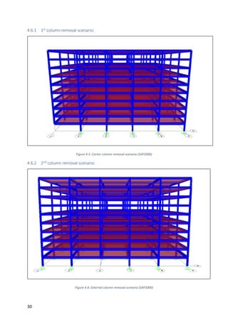 30
4.6.1 1st column removal scenario:
Figure 4.3: Corner column removal scenario (SAP2000)
4.6.2 2nd column removal scenario:
Figure 4.4: External column removal scenario (SAP2000)
 