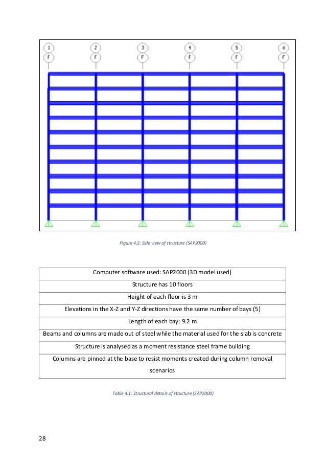 Dissertation long span structures