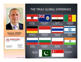 Guenter ZWICKL
Managing Director
THE TRULY GLOBAL EXPERIENCE
AUSTRIA HONG KONG EGYPT CAMEROON
until 1980 1980-1985 1986-1988, 1991&1992 1989&1990
GERMANY INDONESIA THAILAND ISRAEL
1992-1994, 2003 1995-1997 1998&1999 2000-2002
RUSSIA BULGARIA POLAND INDIA
2003&2005 2005-2007 2008-2010 2011&2012
PAKISTAN SINGAPORE
2012-2015 n o w
© G.Zwickl 21.03.2016
 
