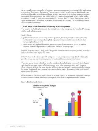 Islands of Life | Strategic White Paper4
As an example, a growing number of businesses across many sectors are investigating M2M applications
to transform the way they do business. These applications have broad potential; for example, they
can be used for video surveillance and home security, automated meter reading, remote equipment
monitoring, fleet management and public safety. As a result, the worldwide M2M cellular market
is expected to reach 57 million connections by 2011 (source: IDATE). Given their diversity, M2M
applications require a wide range of products, connectivity and support. The In-Building Solution
should support this strategy.
1.5 The move to smaller cells is increasing In-Building needs
The need for In-Building Solutions is also being driven by the emergence of a “small cells” strategy
and by small cells in general.
Small cells are:
•	 public wireless access nodes, using licensed spectrum, based on picocells or femtocells with
substantially lower coverage offering high capacity, serving a smaller number of users than
typical deployed macro cells
•	 often owned and deployed by mobile operators to provide a transparent indoor or outdoor
capacity layer in complement to a macro-cell “umbrella” coverage layer
Figure 5, from the Yankee Group, shows the general trend toward an increasing number of smaller
cells, some in the form of pico and femto.
Infrastructure small cells can provide contiguous or noncontiguous coverage. Small cells may be
provider-owned and may be complemented by residential femtos or enterprise femtos.
There are several factors behind the trend to smaller cells, including the perceived risks to health
and visual appearance. Larger cells that transmit more radio waves sometimes spark concerns
about radiation, while at the same time are held to be less aesthetically pleasing, especially in dense
locations. Smaller cells also consume less power, reducing energy demands and offering potential
environmental benefits.
Other reasons for the shift to small cells are to increase capacity in In-Building engineered coverage,
to offload macro coverage from high-consumption users and to complement macro coverage.
Figure 5. Cells Structure Evolution
 