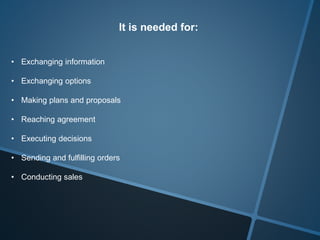It is needed for:
• Exchanging information
• Exchanging options
• Making plans and proposals
• Reaching agreement
• Executing decisions
• Sending and fulfilling orders
• Conducting sales
 