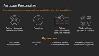 Key features
Context-aware
recommendations
Automated
ML
Bring existing algorithms
from Amazon SageMaker
Continuous learnin...