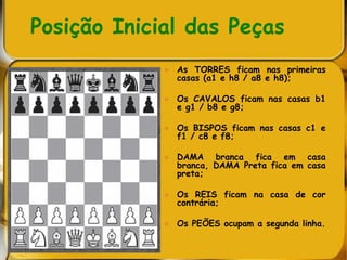 Posição Inicial das Peças
 As TORRES ficam nas primeiras
casas (a1 e h8 / a8 e h8);
 Os CAVALOS ficam nas casas b1
e g1 / b8 e g8;
 Os BISPOS ficam nas casas c1 e
f1 / c8 e f8;
 DAMA branca fica em casa
branca, DAMA Preta fica em casa
preta;
 Os REIS ficam na casa de cor
contrária;
 Os PEÕES ocupam a segunda linha.
 