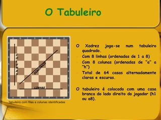 O Tabuleiro
O Xadrez joga-se num tabuleiro
quadrado.
 Com 8 linhas (ordenadas de 1 a 8)
 Com 8 colunas (ordenadas de “a” a
“h”)
 Total de 64 casas alternadamente
claras e escuras.
O tabuleiro é colocado com uma casa
branca do lado direito do jogador (h1
ou a8).
Tabuleiro com filas e colunas identificadas
LINHAS
C
O
L
U
N
A
S
 