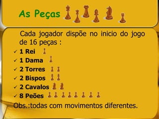 Cada jogador dispõe no inicio do jogo
de 16 peças :
 1 Rei
 1 Dama
 2 Torres
 2 Bispos
 2 Cavalos
 8 Peões
Obs.:todas com movimentos diferentes.
As Peças
 