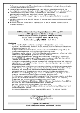  Performance management of Team Leaders on monthly basis, tracking & documenting the
same for yearly performance review.
 Preparing & presenting data/reviews to the Client and top level management on the
current performance as well as plan for driving growth in future followed with action plans.
 Own the responsibility of the teams’ understanding of the business KRA’s and their
alignment with one common goal, of the Client & the organization.
 Provide the team with the support required to provide exceptional customer service at
every level.
 Up-skill the team to be at par with changes to process’ goals, customer/Client needs, tools
& technology.
 Achieving stretched targets and to take decisions as well as manage complex/ difficult
employee situations
IBM Global Process Services, Gurgaon: September’05 – April’12
LOB (Quickbooks & Point of Sale)
Technical Support Executive – (September 2005 to March 2008)
Subject Matter Expert (April 2008 – March 2010)
Assistant Manager (April 2010 – April 2012)
Highlights:
• Worked for Intuit (financial software company with operations spread across 14+
countries), answering calls related to technical and accounting/payroll troubleshooting
of customers based in US.
• Got promoted as a senior customer care executive and started answering calls of US
pro-advisors related to accounting/payroll and technical issues
• Moved over to pilot batch of POS (Point of Sale) a retail management software of Intuit
and started supporting both QuickBooks and POS software.
• Got Promoted as an Assistant Manager and moved back to QuickBooks, managing a
team of 25-30 CCE supporting QuickBooks customers based in US, Australia and New
Zealand, troubleshooting on financial/technical/payroll issues.
• Implementing fresh ideas to meeting business objectives by maintaining and improving
operations, monitoring performance, managing system and process improvement and
strong workforce planning.
• Communicating job expectations, reviewing contributions, performing skill-gap analysis
and facilitating training and development for the team at an individual and team level.
• Motivating and inspiring the staff by way of employee engagement programs,
succession planning, bonus schemes, etc. to ascertain loyalty and reduce attrition.
Monitoring and controlling AHT, login hours, un-scheduled leaves, leakage i.e. misuse
of Aux in the team and conducting WRM internally within the team.
• Providing expert process stewardship including EWS of the process, ensuring up-to date
process documentation and changes cascaded in a timely manner, and processes,
procedures, and controls are communicated to the team timely.
• Maintaining the Customer Effort Score (CES) and Express Dissatisfaction Rate (EDR) of
the team and the customer satisfaction metrics of the client.
• Received the retention champion award in the year 2011.
• Preparing Weekly Deck & Client Deck with the overall performance, KPI summary and
achievement of the process.
• Introduced Sales callback process since April-2011 with 2 FTE billing in the LOB.
C.S.I.T. Solution: 2003-2005
Hardware/Software and network
Installation
Aptech Ltd.: 1999-2002
Senior faculty cum business development executive
 