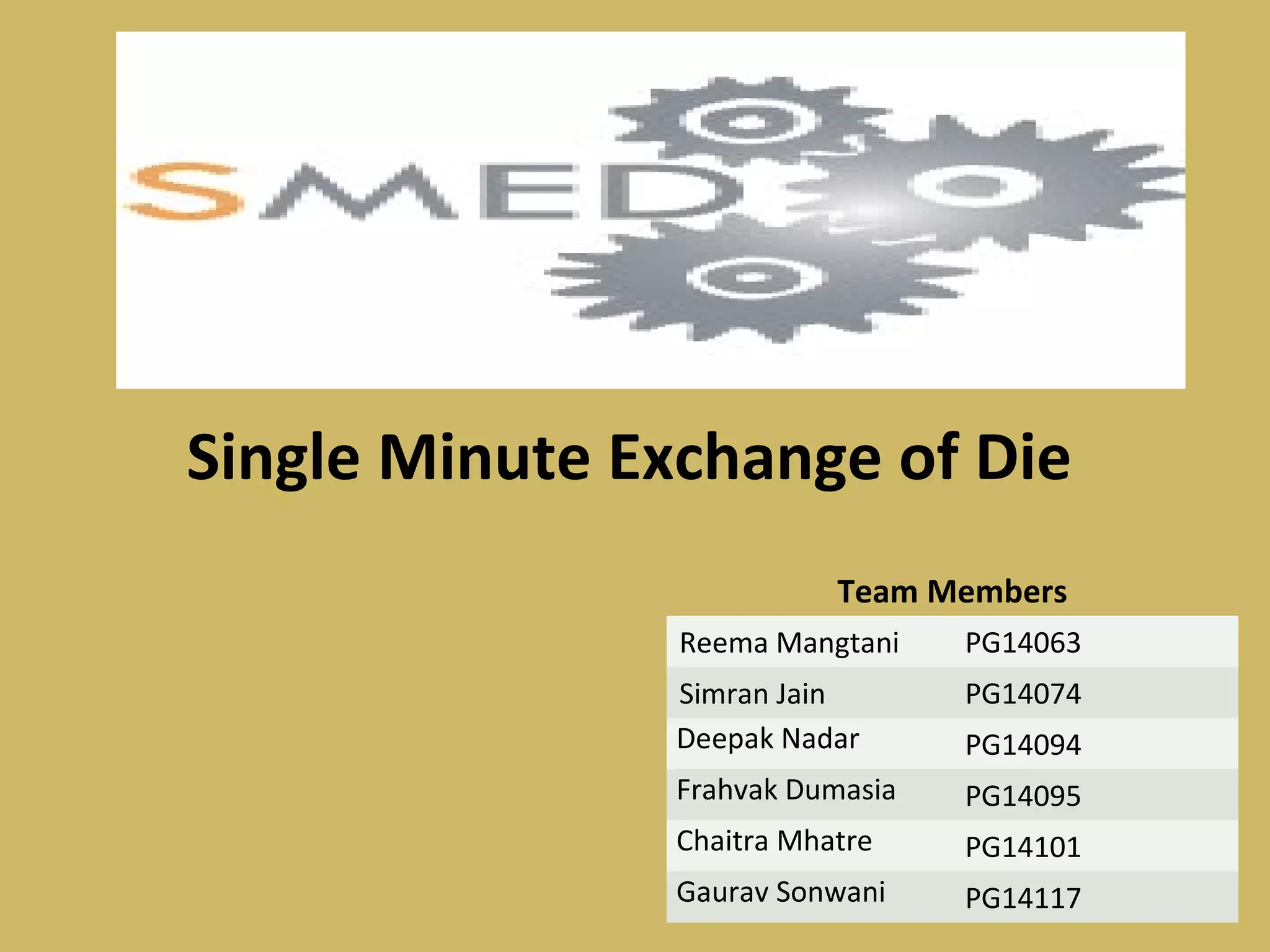 Single Minute Exchange of Die
Reema Mangtani PG14063
Simran Jain PG14074
Deepak Nadar PG14094
Frahvak Dumasia PG14095
Chaitra Mhatre PG14101
Gaurav Sonwani PG14117
Team Members
 