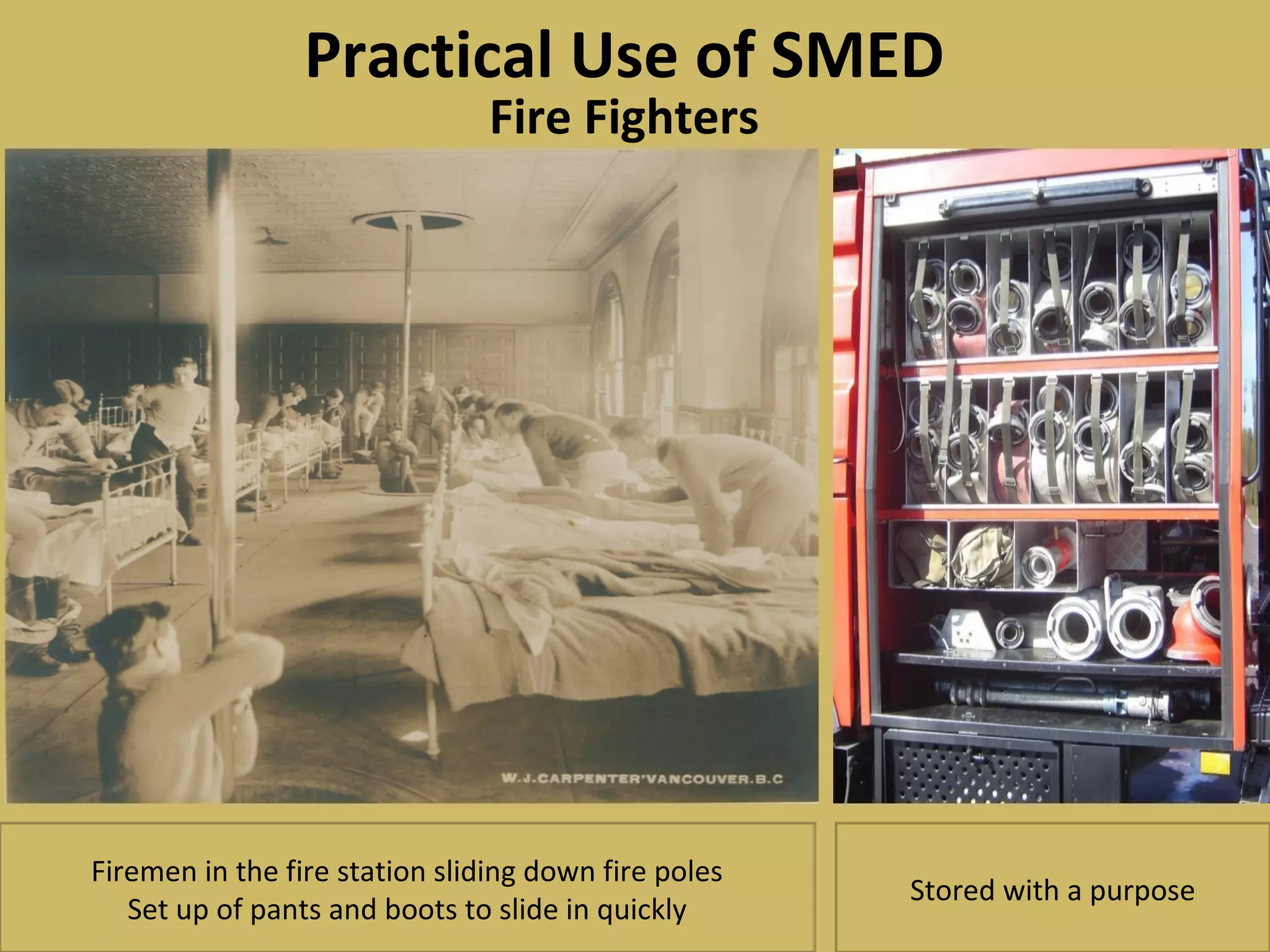 Stored with a purpose
Firemen in the fire station sliding down fire poles
Set up of pants and boots to slide in quickly
Practical Use of SMED
Fire Fighters
 
