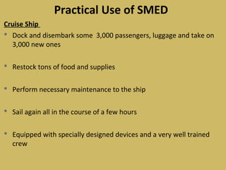 Cruise Ship
 Dock and disembark some 3,000 passengers, luggage and take on
3,000 new ones
 Restock tons of food and supplies
 Perform necessary maintenance to the ship
 Sail again all in the course of a few hours
 Equipped with specially designed devices and a very well trained
crew
Practical Use of SMED
 