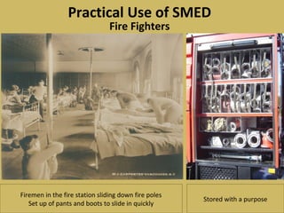 Stored with a purpose
Firemen in the fire station sliding down fire poles
Set up of pants and boots to slide in quickly
Practical Use of SMED
Fire Fighters
 