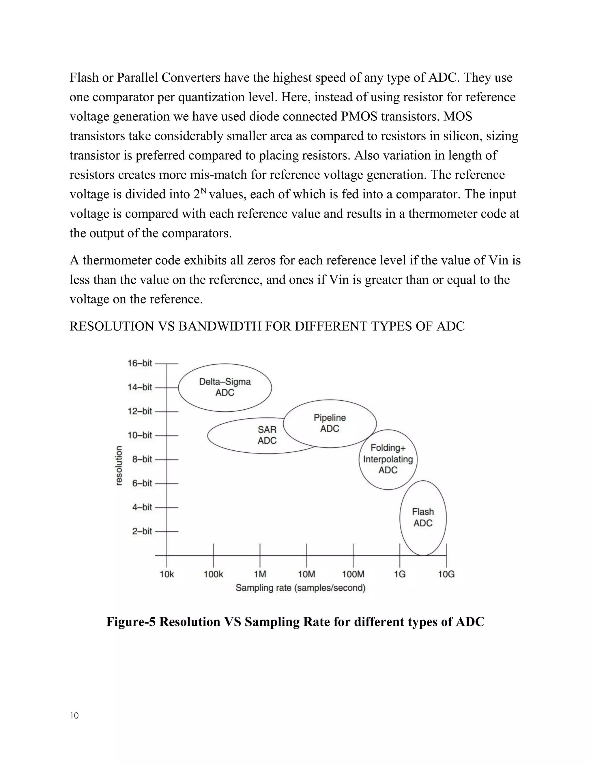 10
Flash or Parallel Converters have the highest speed of any type of ADC. They use
one comparator per quantization level. Here, instead of using resistor for reference
voltage generation we have used diode connected PMOS transistors. MOS
transistors take considerably smaller area as compared to resistors in silicon, sizing
transistor is preferred compared to placing resistors. Also variation in length of
resistors creates more mis-match for reference voltage generation. The reference
voltage is divided into 2N
values, each of which is fed into a comparator. The input
voltage is compared with each reference value and results in a thermometer code at
the output of the comparators.
A thermometer code exhibits all zeros for each reference level if the value of Vin is
less than the value on the reference, and ones if Vin is greater than or equal to the
voltage on the reference.
RESOLUTION VS BANDWIDTH FOR DIFFERENT TYPES OF ADC
Figure-5 Resolution VS Sampling Rate for different types of ADC
 