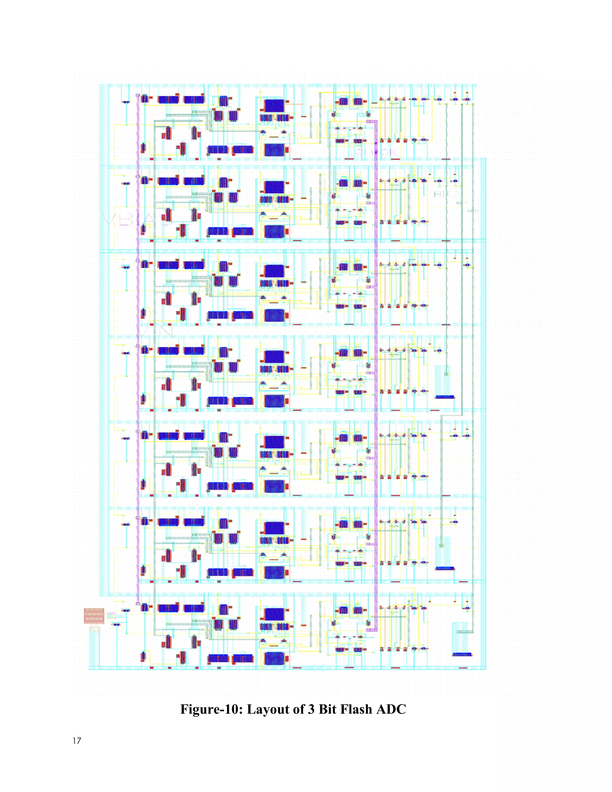 17
Figure-10: Layout of 3 Bit Flash ADC
 