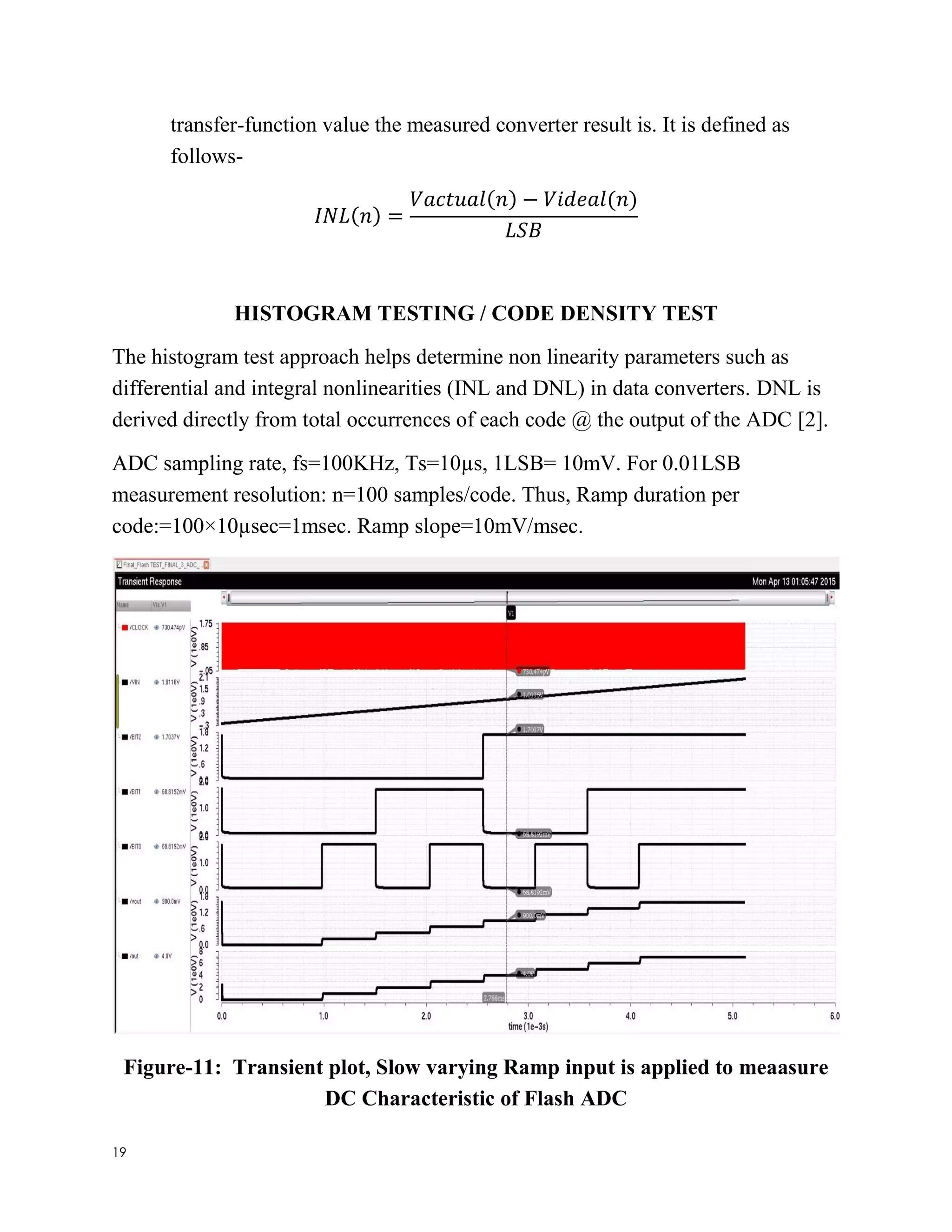 19
transfer-function value the measured converter result is. It is defined as
follows-
𝐼𝑁𝐿(𝑛) =
𝑉𝑎𝑐𝑡𝑢𝑎𝑙(𝑛) − 𝑉𝑖𝑑𝑒𝑎𝑙(𝑛)
𝐿𝑆𝐵
HISTOGRAM TESTING / CODE DENSITY TEST
The histogram test approach helps determine non linearity parameters such as
differential and integral nonlinearities (INL and DNL) in data converters. DNL is
derived directly from total occurrences of each code @ the output of the ADC [2].
ADC sampling rate, fs=100KHz, Ts=10µs, 1LSB= 10mV. For 0.01LSB
measurement resolution: n=100 samples/code. Thus, Ramp duration per
code:=100×10µsec=1msec. Ramp slope=10mV/msec.
Figure-11: Transient plot, Slow varying Ramp input is applied to meaasure
DC Characteristic of Flash ADC
 