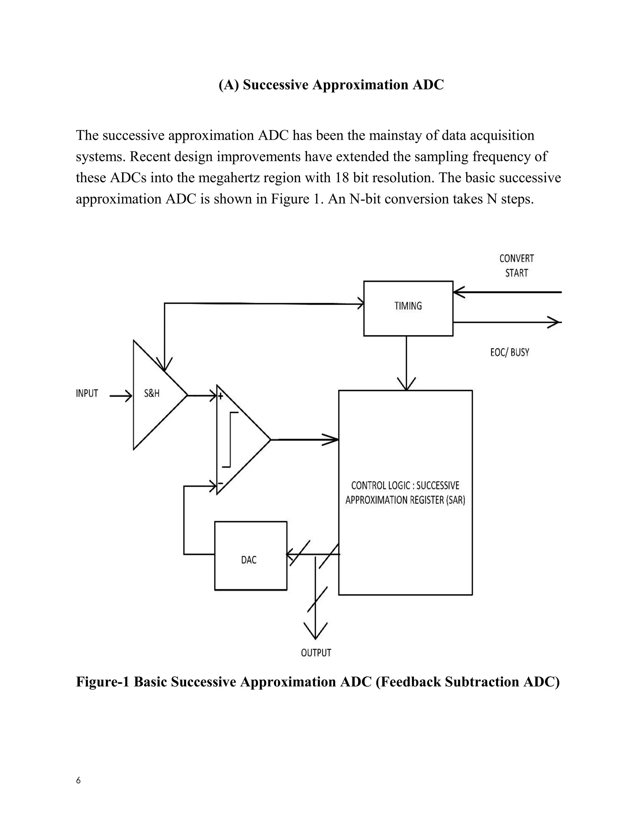 6
(A) Successive Approximation ADC
The successive approximation ADC has been the mainstay of data acquisition
systems. Recent design improvements have extended the sampling frequency of
these ADCs into the megahertz region with 18 bit resolution. The basic successive
approximation ADC is shown in Figure 1. An N-bit conversion takes N steps.
Figure-1 Basic Successive Approximation ADC (Feedback Subtraction ADC)
 