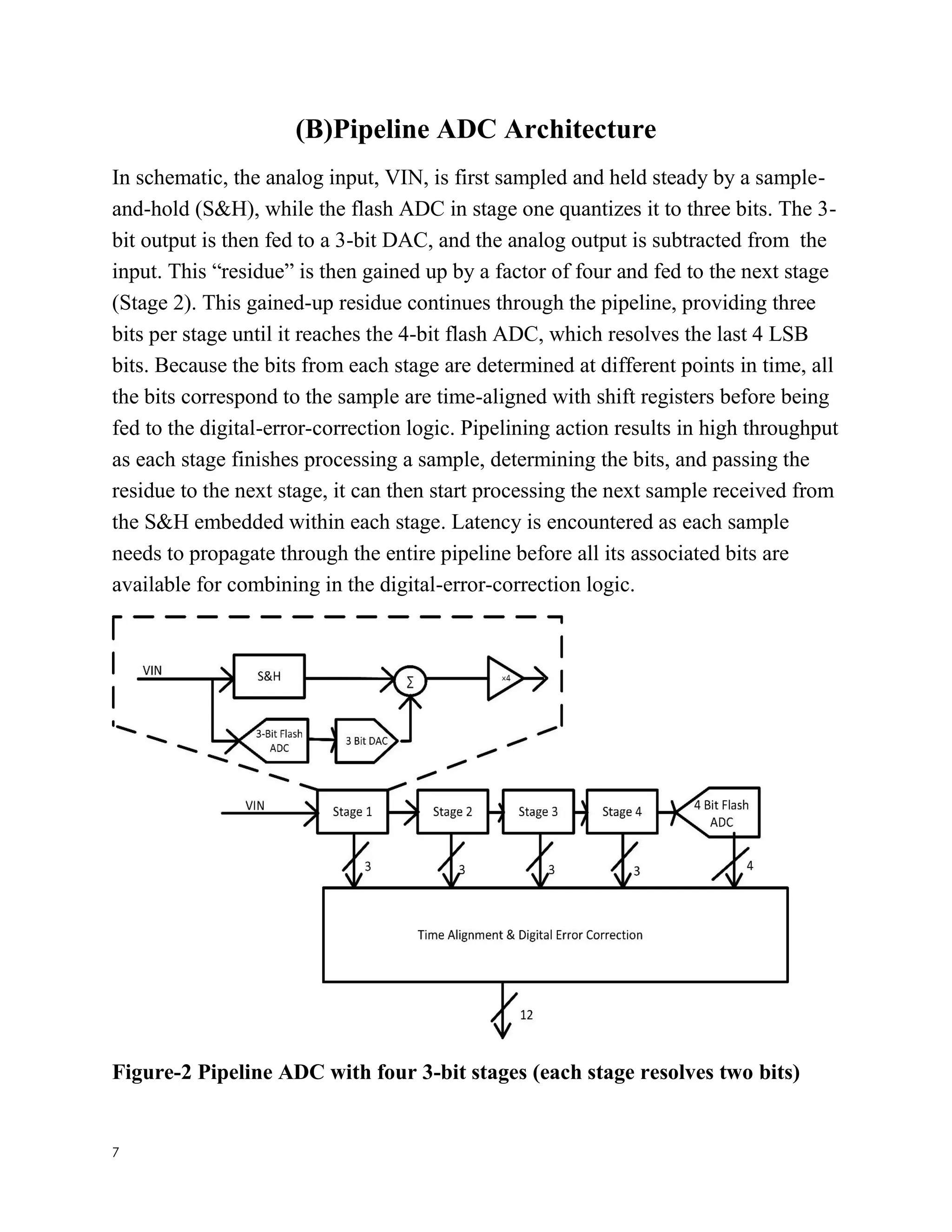 7
(B)Pipeline ADC Architecture
In schematic, the analog input, VIN, is first sampled and held steady by a sample-
and-hold (S&H), while the flash ADC in stage one quantizes it to three bits. The 3-
bit output is then fed to a 3-bit DAC, and the analog output is subtracted from the
input. This “residue” is then gained up by a factor of four and fed to the next stage
(Stage 2). This gained-up residue continues through the pipeline, providing three
bits per stage until it reaches the 4-bit flash ADC, which resolves the last 4 LSB
bits. Because the bits from each stage are determined at different points in time, all
the bits correspond to the sample are time-aligned with shift registers before being
fed to the digital-error-correction logic. Pipelining action results in high throughput
as each stage finishes processing a sample, determining the bits, and passing the
residue to the next stage, it can then start processing the next sample received from
the S&H embedded within each stage. Latency is encountered as each sample
needs to propagate through the entire pipeline before all its associated bits are
available for combining in the digital-error-correction logic.
Figure-2 Pipeline ADC with four 3-bit stages (each stage resolves two bits)
 