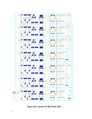 17
Figure-10: Layout of 3 Bit Flash ADC
 