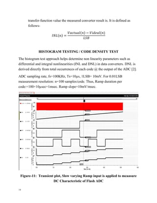 19
transfer-function value the measured converter result is. It is defined as
follows-
𝐼𝑁𝐿(𝑛) =
𝑉𝑎𝑐𝑡𝑢𝑎𝑙(𝑛) − 𝑉𝑖𝑑𝑒𝑎𝑙(𝑛)
𝐿𝑆𝐵
HISTOGRAM TESTING / CODE DENSITY TEST
The histogram test approach helps determine non linearity parameters such as
differential and integral nonlinearities (INL and DNL) in data converters. DNL is
derived directly from total occurrences of each code @ the output of the ADC [2].
ADC sampling rate, fs=100KHz, Ts=10µs, 1LSB= 10mV. For 0.01LSB
measurement resolution: n=100 samples/code. Thus, Ramp duration per
code:=100×10µsec=1msec. Ramp slope=10mV/msec.
Figure-11: Transient plot, Slow varying Ramp input is applied to meaasure
DC Characteristic of Flash ADC
 