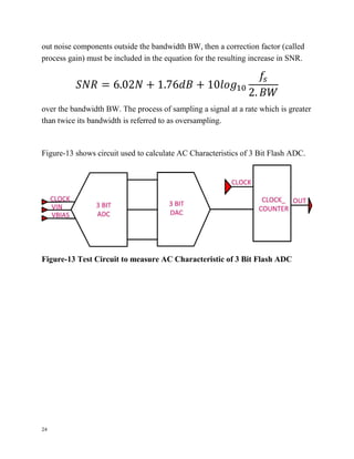 24
out noise components outside the bandwidth BW, then a correction factor (called
process gain) must be included in the equation for the resulting increase in SNR.
𝑆𝑁𝑅 = 6.02𝑁 + 1.76𝑑𝐵 + 10𝑙𝑜𝑔10
𝑓𝑠
2. 𝐵𝑊
over the bandwidth BW. The process of sampling a signal at a rate which is greater
than twice its bandwidth is referred to as oversampling.
Figure-13 shows circuit used to calculate AC Characteristics of 3 Bit Flash ADC.
Figure-13 Test Circuit to measure AC Characteristic of 3 Bit Flash ADC
 
